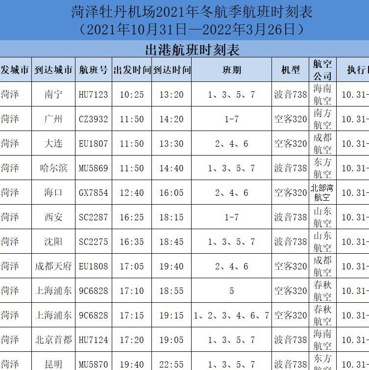 菏泽最新肺炎疫情分析：现状、挑战与未来应对策略