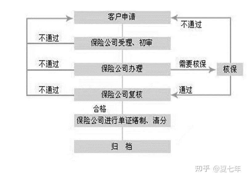 深度解读：退保法最新动态及未来趋势，详解退保纠纷解决及消费者权益保护