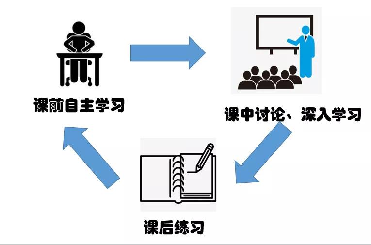 2024年秋季开学最新部署：安全、教学、发展多维度解读