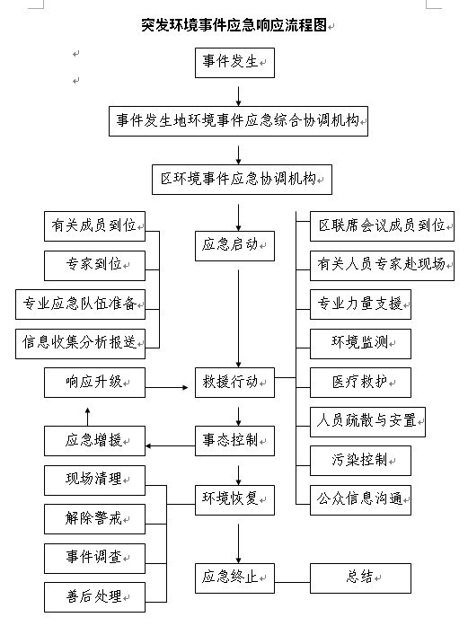 疫情判断最新：多维度解读及未来趋势预测