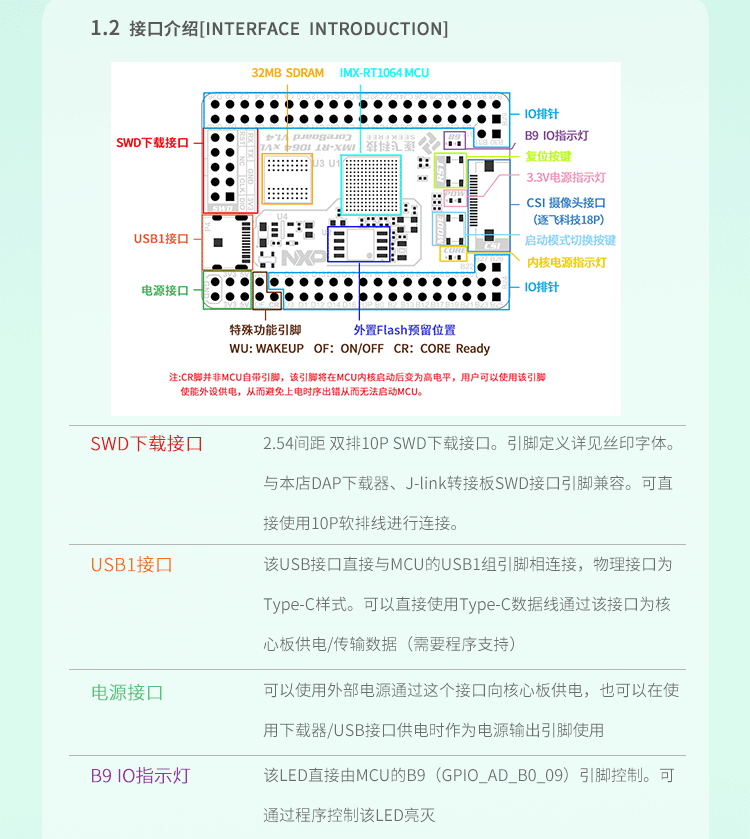 浦贵最新动态：深入解读市场趋势与未来发展