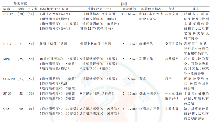 资料解析：最新簿籍表的变化和应用