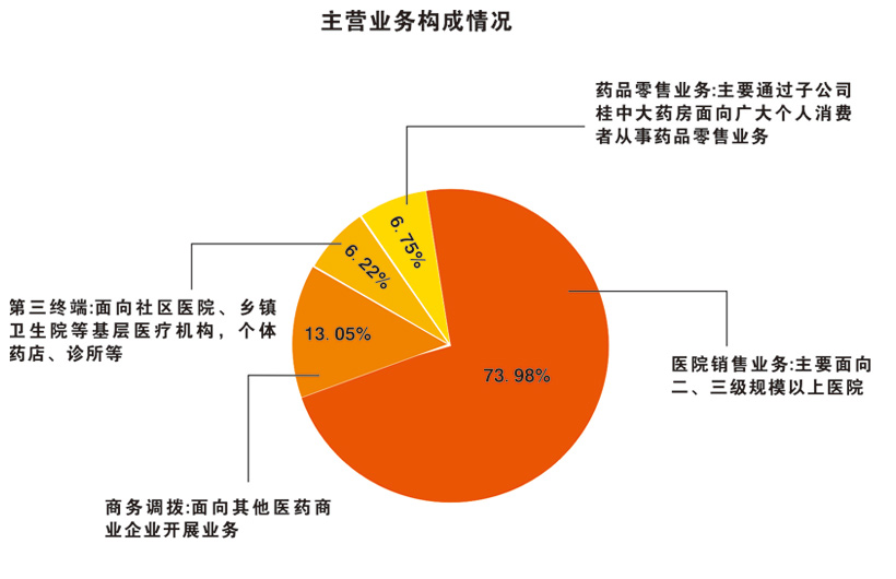 桂林洋制药厂最新招聘信息：职位详解及未来发展趋势分析