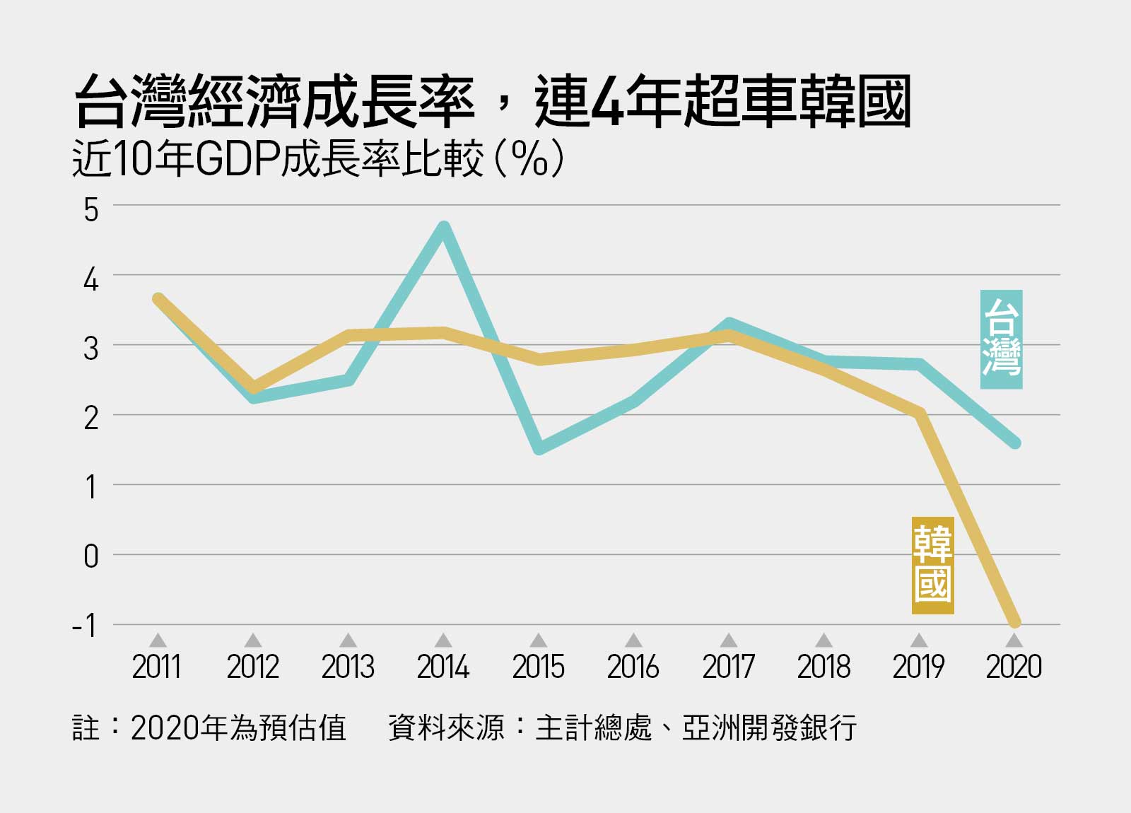 韩疫情最新动态：从防控措施到经济影响的全方位解读