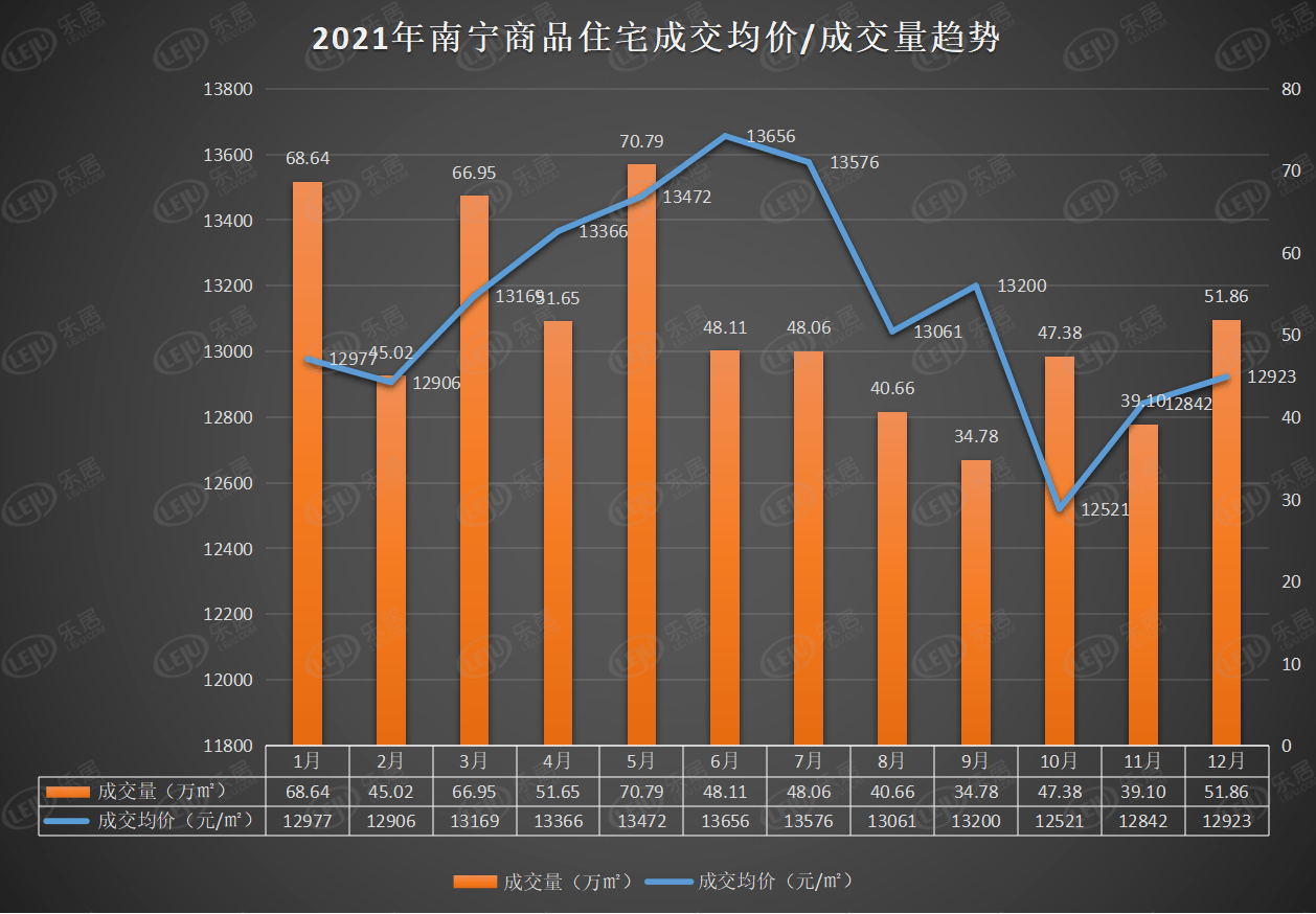 宁德房价走势最新消息：深度解析宁德楼市现状及未来走势