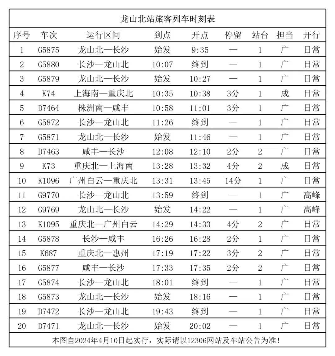 北戴河最新火车时刻表查询攻略：高峰期车次信息及出行建议