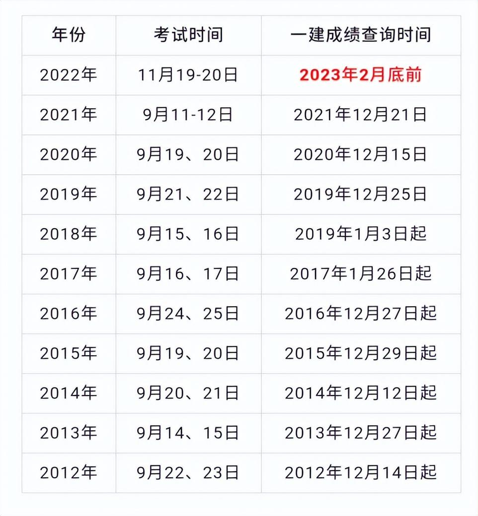 铜仁一中查分网址最新快速查询：完全指南及年级详细说明