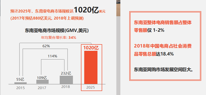 深圳佛爷最新动态：解读其商业模式、社会影响及未来发展趋势