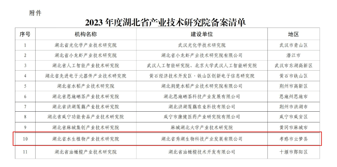 孝感疫情最新动态：防控措施、社会影响及未来展望