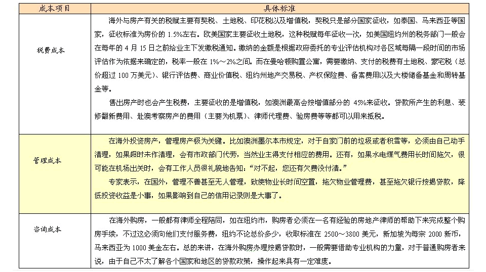 瑞云佳苑最新进展：规划调整、配套设施建设及未来发展趋势深度解析