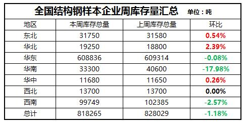 大连东北特钢最新消息：产能升级、市场拓展及未来发展趋势深度解析