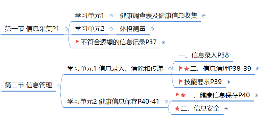 婚过以后简图最新章节深度解析：剧情走向、人物关系及未来走向预测