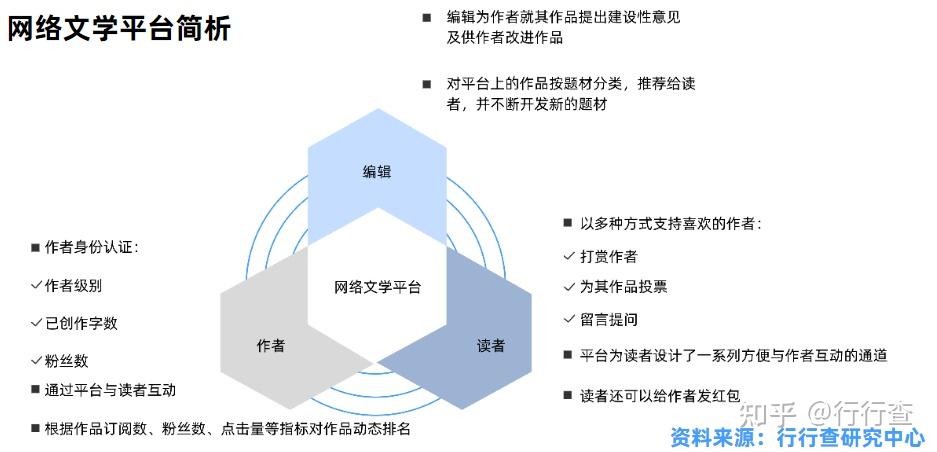 包玉婷最新章节书包网：深度解读小说更新与读者体验