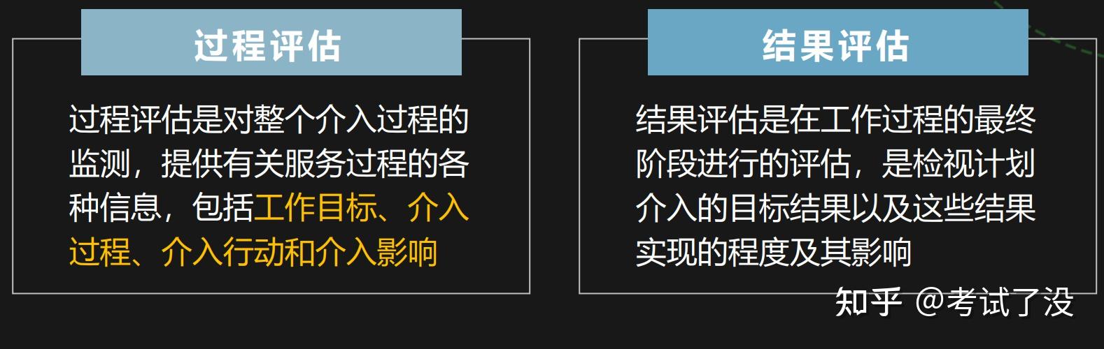 最新指南感想：深度解读与未来展望