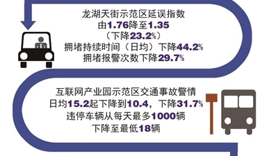 咸阳最新通告：深度解读及未来展望