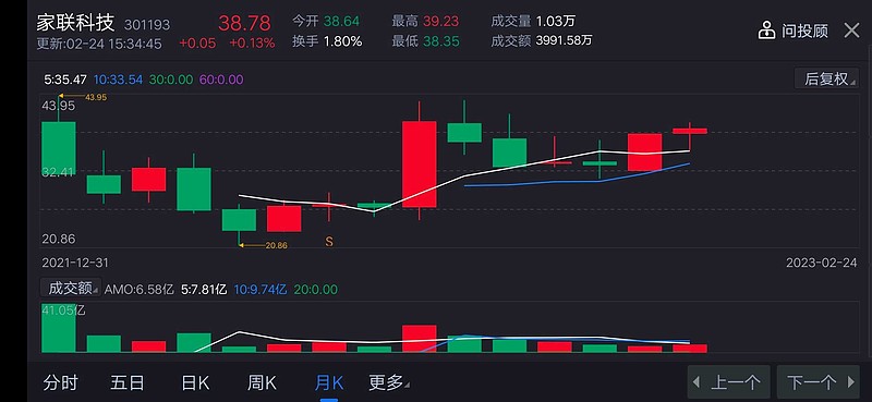 绵石投资股票最新消息：深度解析投资风险与未来走势