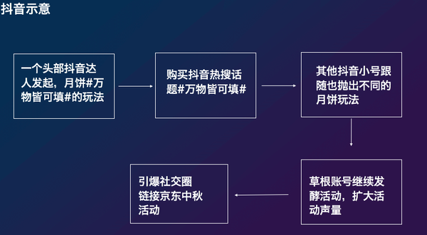 2024年最新特色月饼大赏：口味创新与传统传承的完美融合