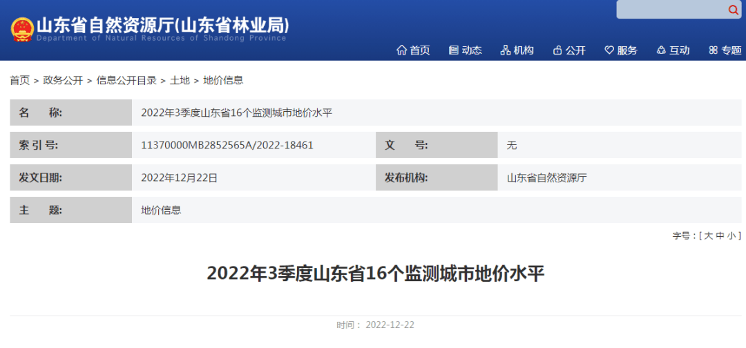 枣庄房价走势最新消息：深度解析市场现状与未来预测