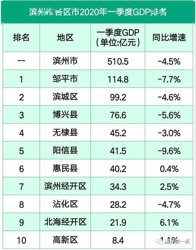 滨州疫情最新动态：防控措施、社会影响及未来展望