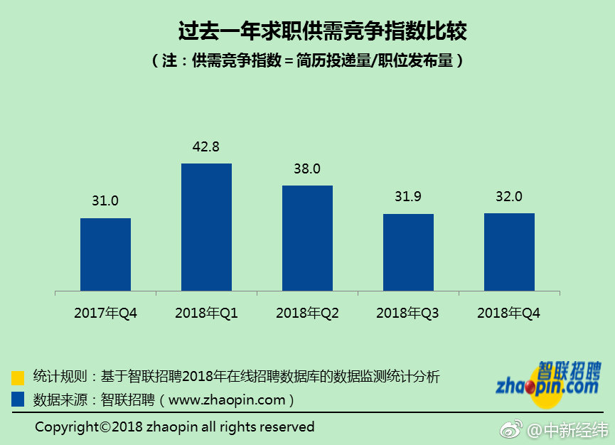 北京最新人群体画像：机遇、挑战与未来发展趋势