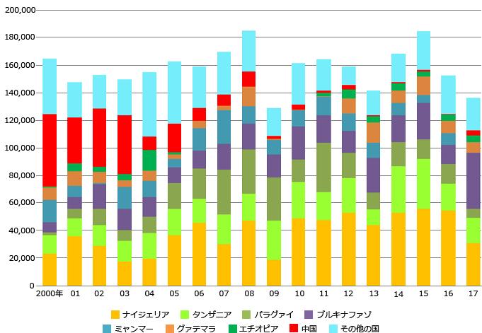 江树油最新分析：市场趋势、安全问题及技术前景