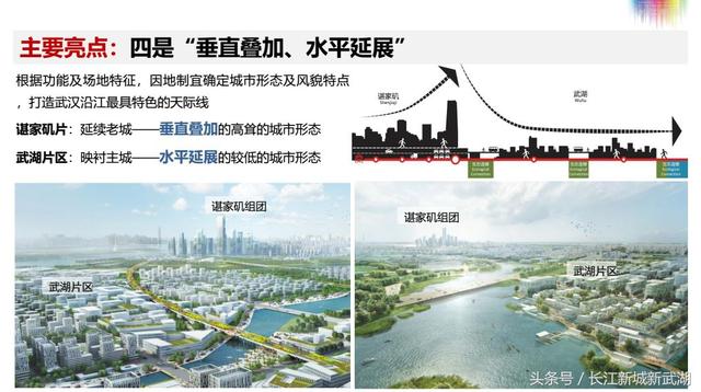 长江新城选址最新消息：规划调整、产业布局及未来发展趋势深度解析