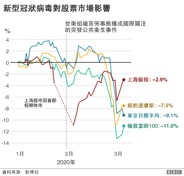 文莱最新疫情动态追踪：防控措施、经济影响及未来展望