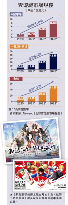 云王最新玩法：深入分析和技术分析