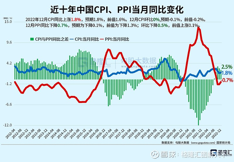 全球油价波动：最新各国油价走势分析及影响因素解读