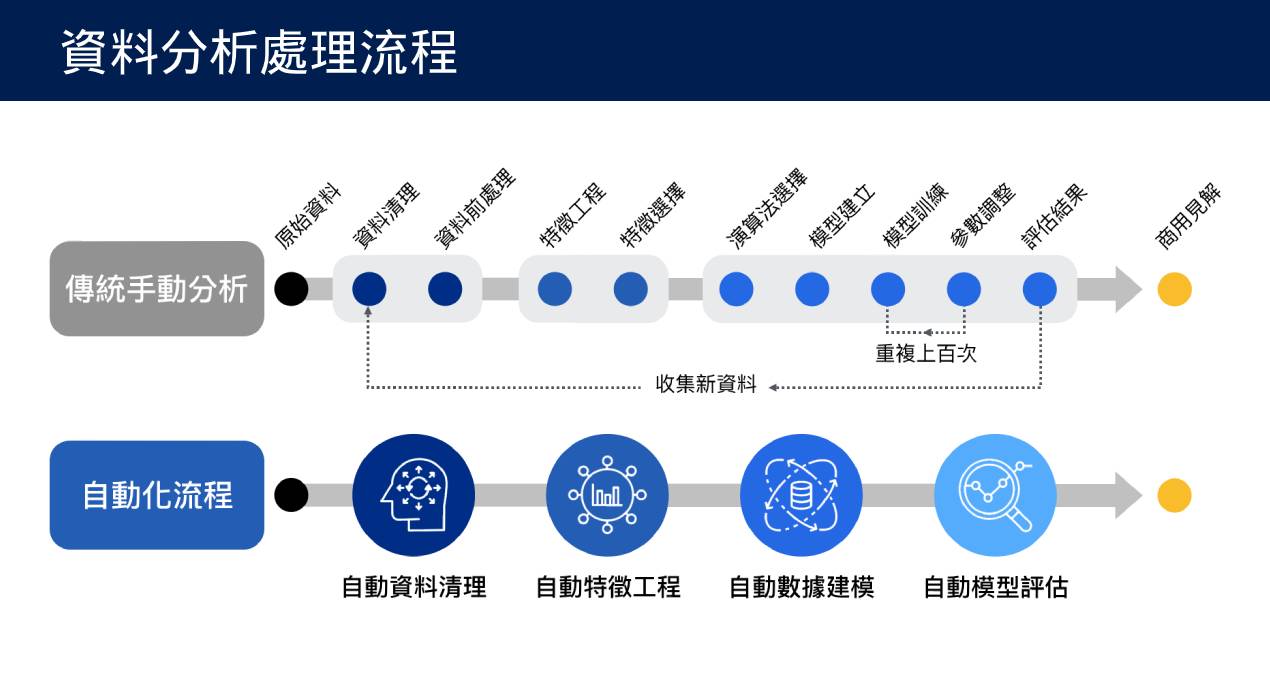 深度解读：最新已经报告的全面分析与未来展望