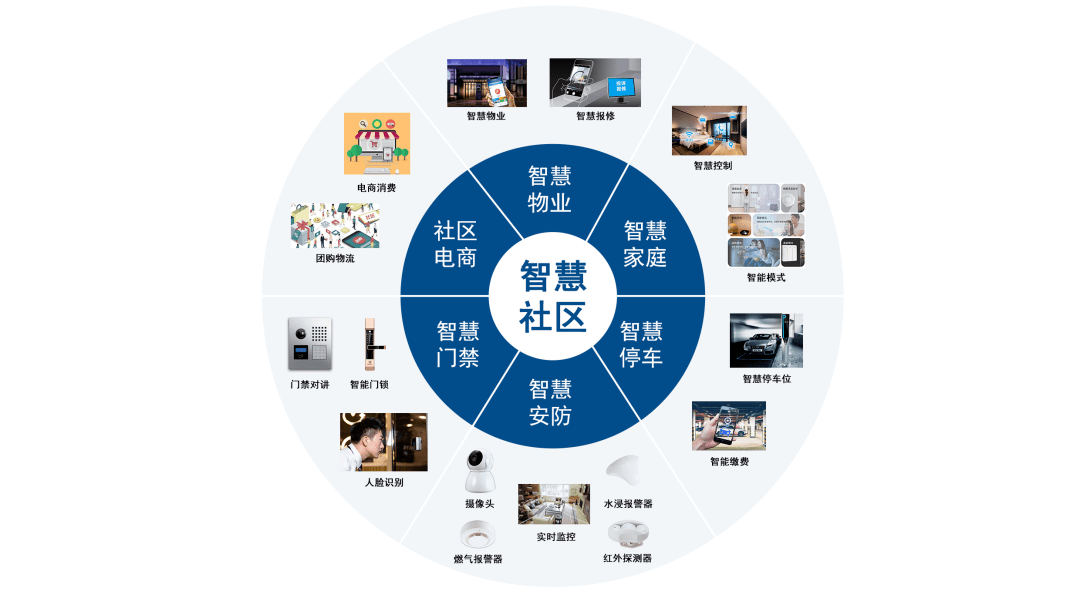 社区疫情最新动态：防控措施升级与未来挑战