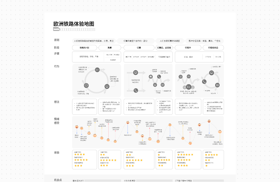 草遛社区最新地址手机：全面解析及风险提示