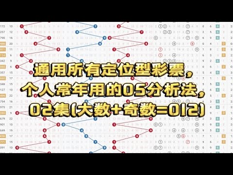 数字营销 第15页