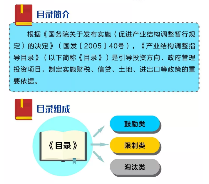 聚焦通川区金石镇最新发展：乡村振兴战略、产业升级与民生改善