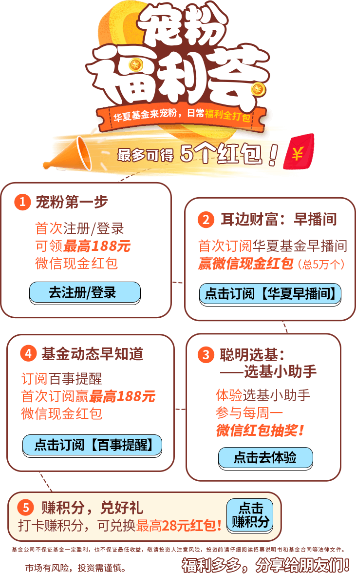 华夏开发任丘最新方案深度解析：机遇、挑战与未来展望