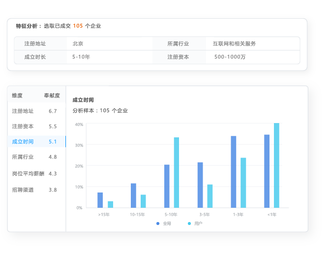 拓道最新动态：深度解析其发展趋势与潜在挑战