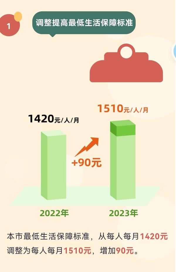 泗阳最新通告解读：聚焦民生、经济发展与社会治理