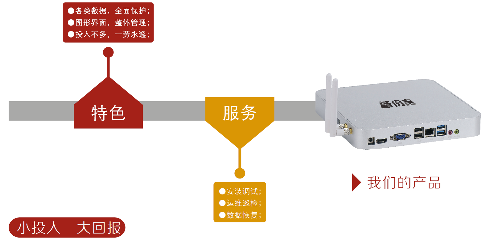 氦备份最新汉化破解版深度评测：风险、优势与未来展望