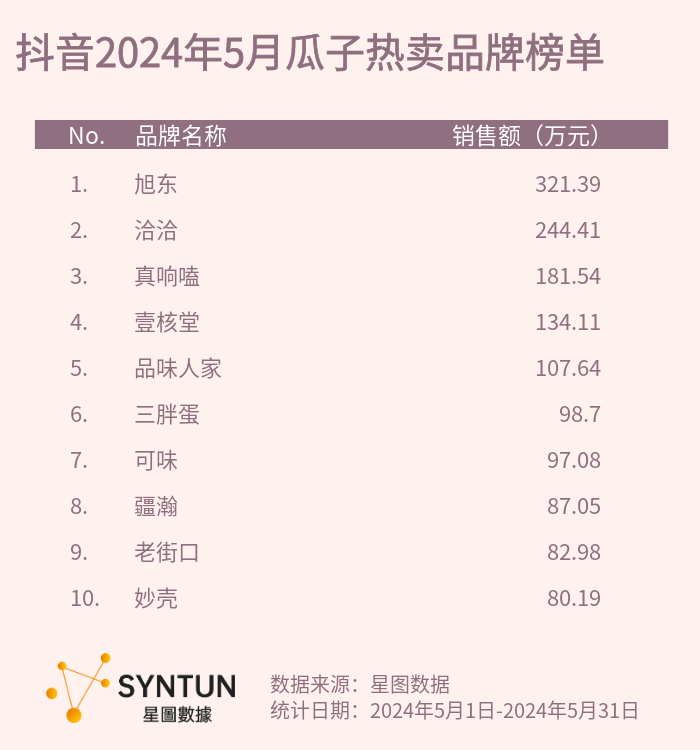 抖头哥最新动情：反思、解析和个人的思考