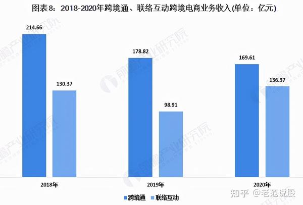 南方汇通最新消息：深度解析及未来发展趋势预测