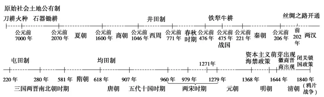 洞悉最新的运势：解读2024年开年整体运势及未来发展趋势