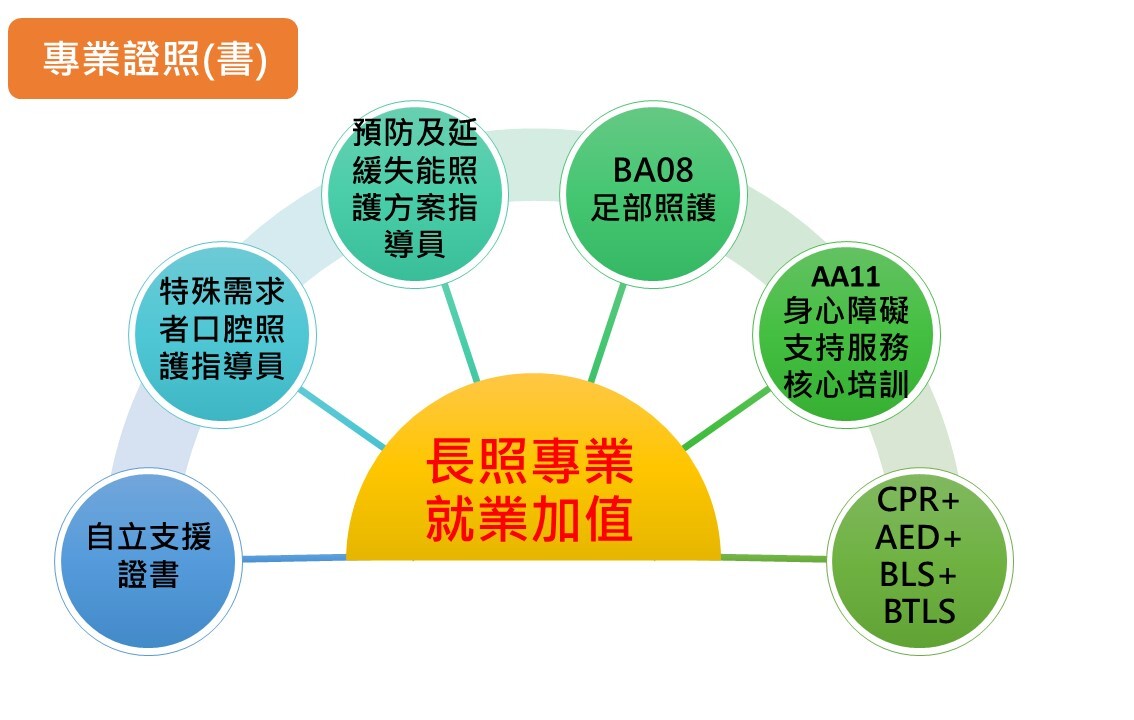 观察最新世皮相：宏大的变革与未来趋势