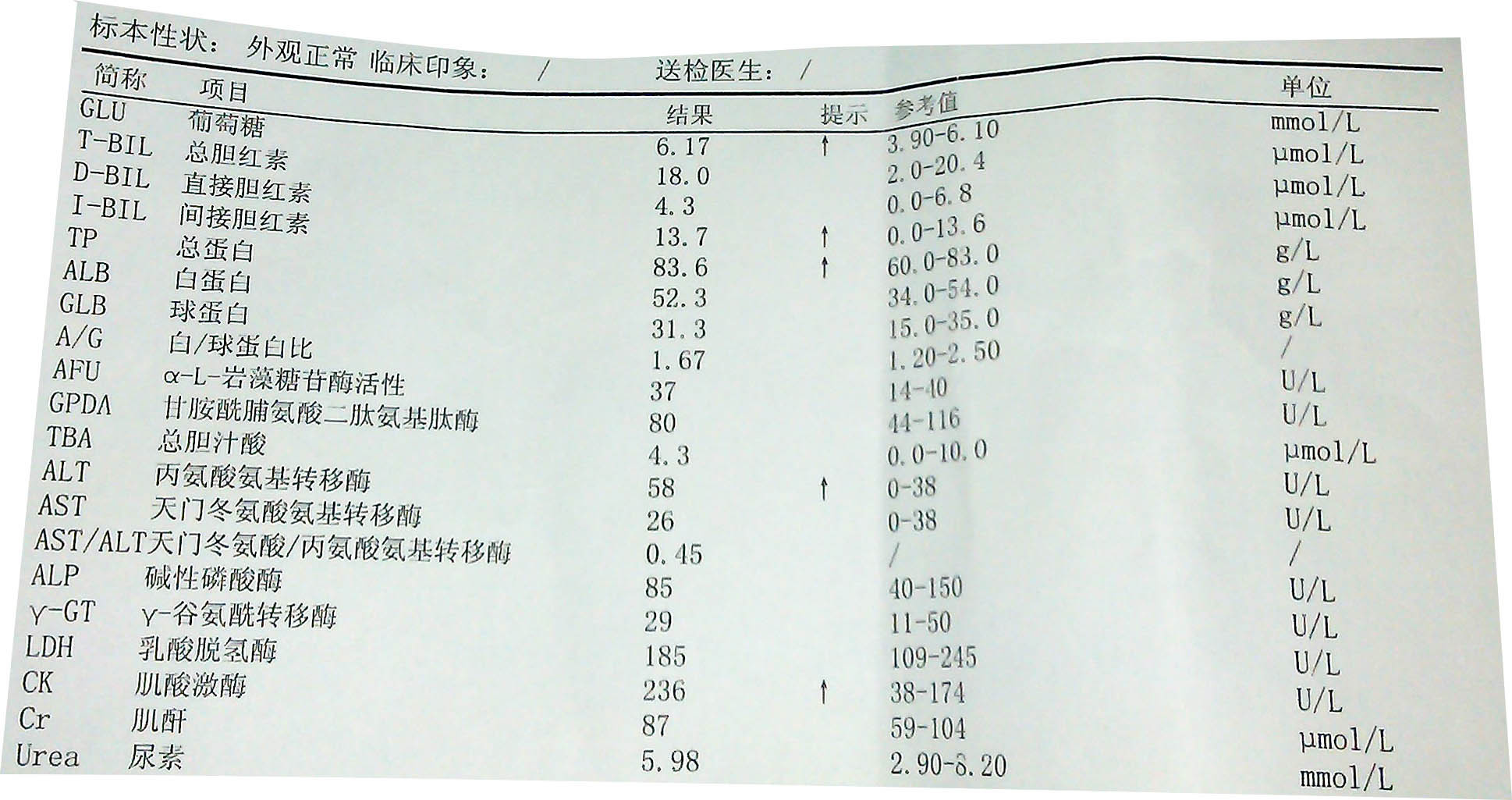 蜂蜜最新检测揭秘：真假蜂蜜鉴别及未来发展趋势