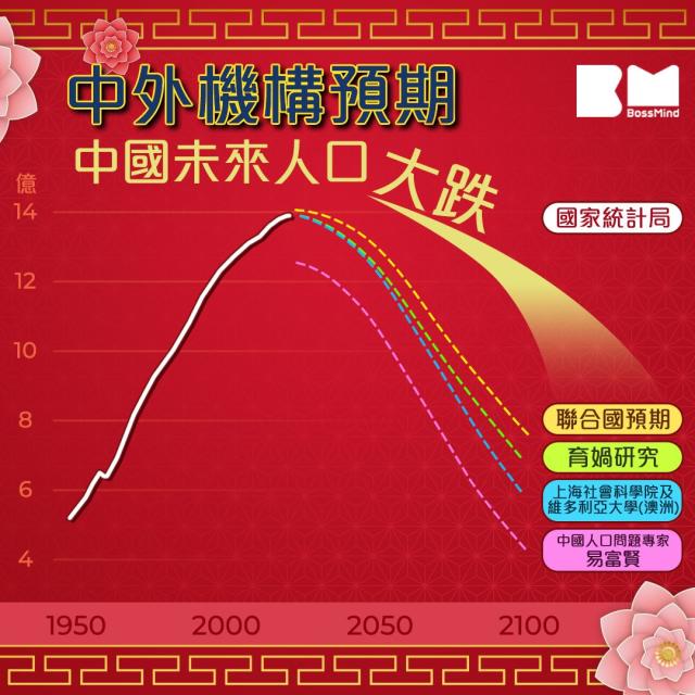 下下婚最新超全解析：发展趋势、危险与机遇