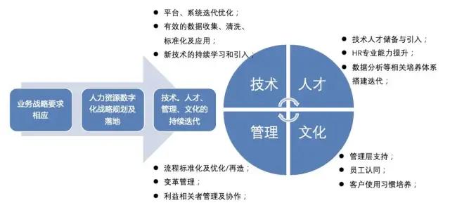 延庆人力资源最新招聘信息：岗位需求、薪资待遇及发展前景分析