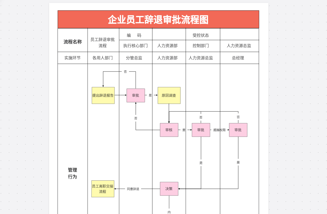 政府最新改革：深化改革，激发发展新动能