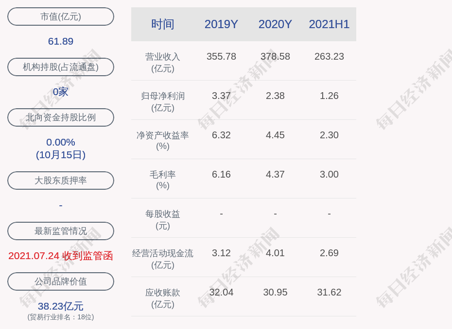 2025年2月22日 第24页