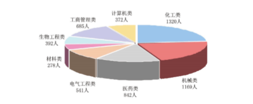 海宁经编园区最新招聘信息：职位、薪资、发展前景深度解析