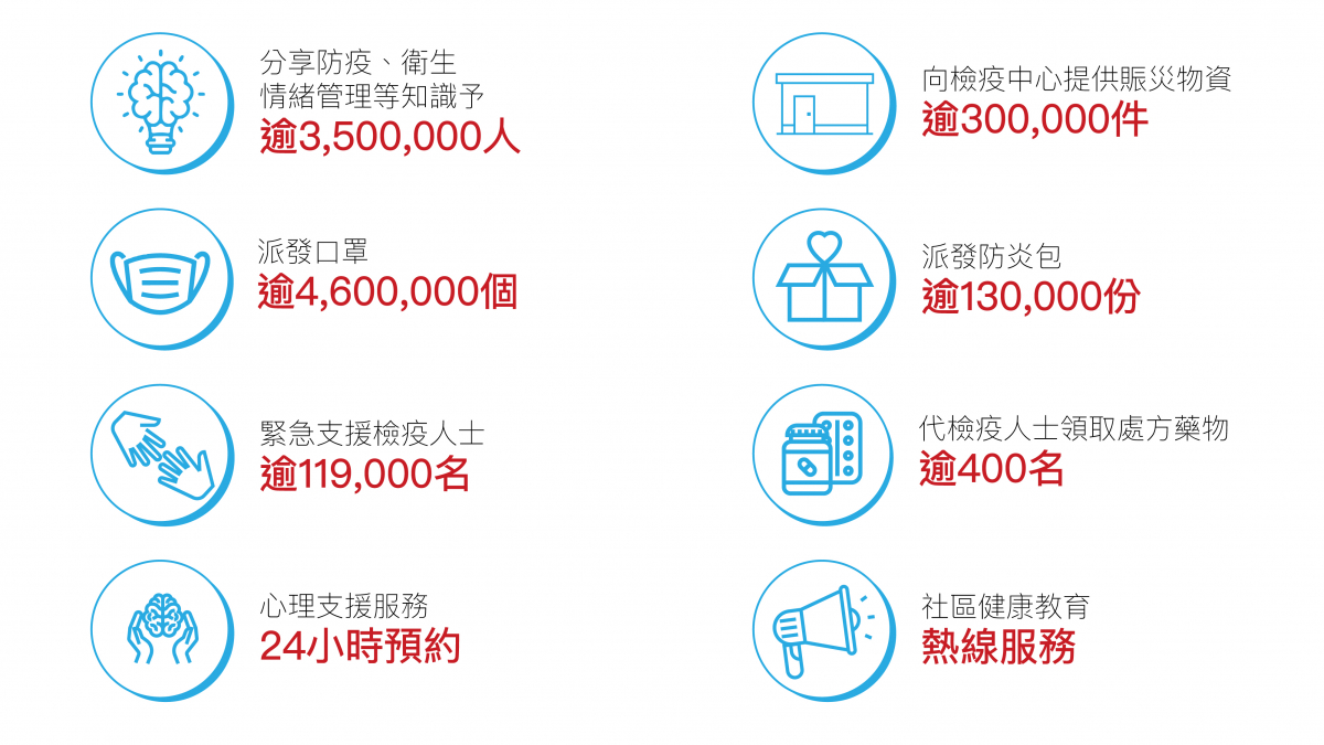 分析最新疫情排名：反思危机和发展趋势