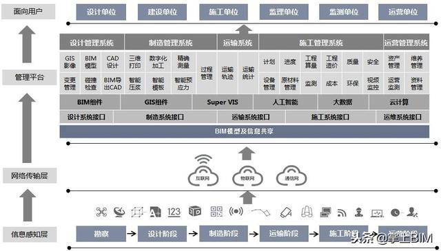 2024年中国最新基建信息解读：投资重点、区域分布及未来展望